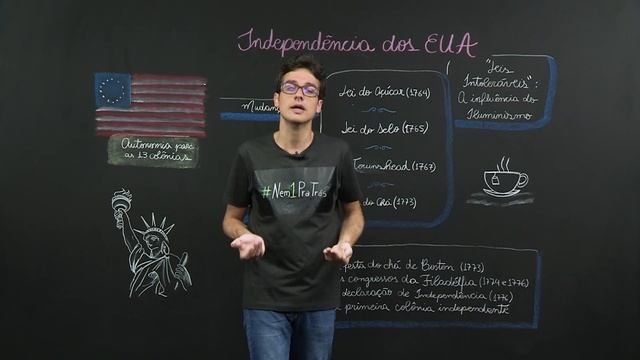 Independência dos EUA – História – 8º ano – Ensino Fundamental смотреть онлайн