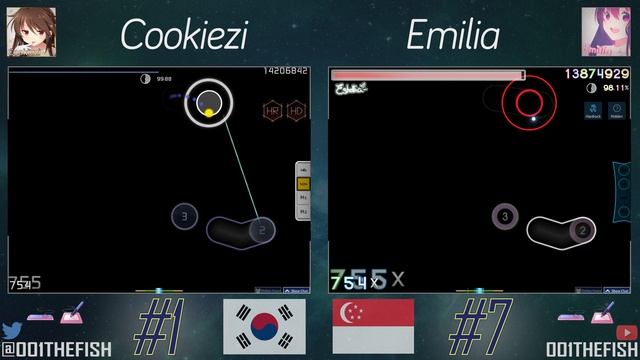 Cookiezi vs Emilia! // Konuko - Toumei Elegy (Awaken) [Skystar's Tragic Love Extra] +HDHR смотреть онлайн