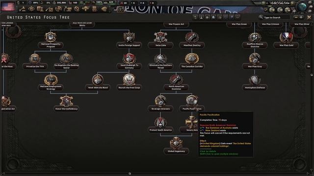 HOI4 USA Focus Tree Review смотреть онлайн