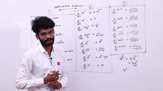 Derivative formula tricks смотреть онлайн