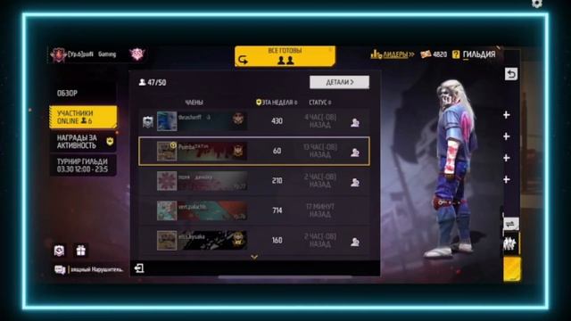 ОЦЕНКА СЕТОВ игроков гильдии paiN Gaming вместе с @zohaff7 смотреть онлайн