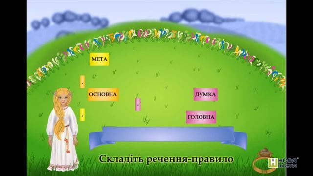 Що таке текст. Крок-11. Вправа. Що таке тема та мета тексту смотреть онлайн