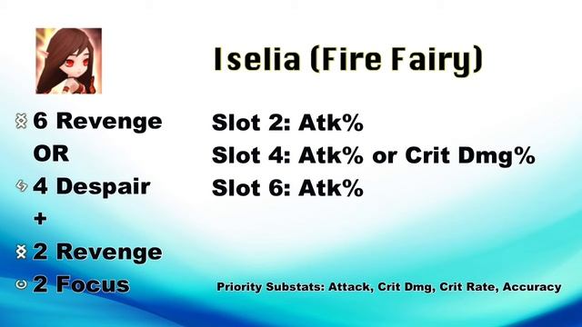 Summoners War: Iselia Strategy смотреть онлайн