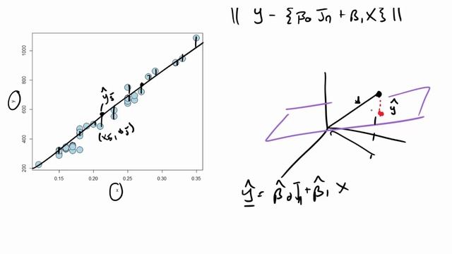 03 6 single parameter смотреть онлайн