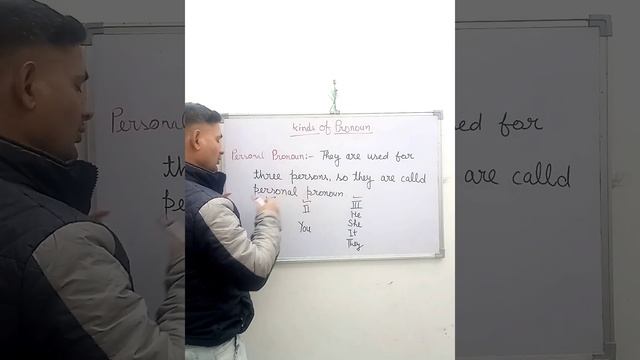 Personal Pronoun смотреть онлайн