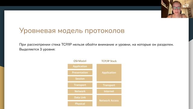 Доклад сети смотреть онлайн