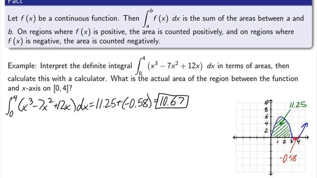 Business Calculus - Geometric Interpretations of the Definite Integral смотреть онлайн