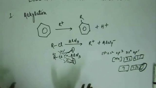 Lecture   2, Electrophilic Substitution On Benzene , Organic Chemistry IIT JEE (Alkylation)