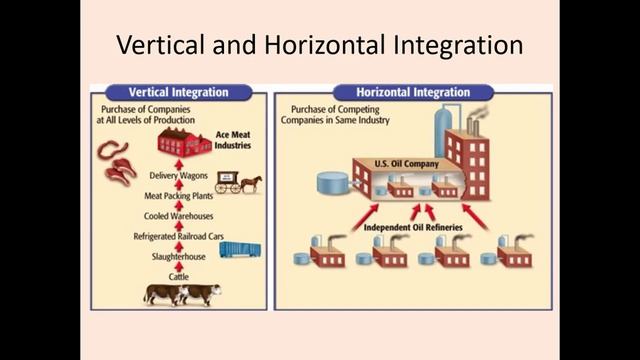 Ch 17 Industrial Complete смотреть онлайн