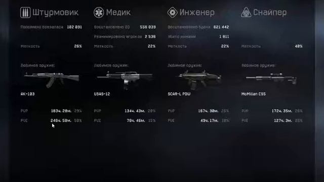 Warface #3 |Обзор склада| смотреть онлайн