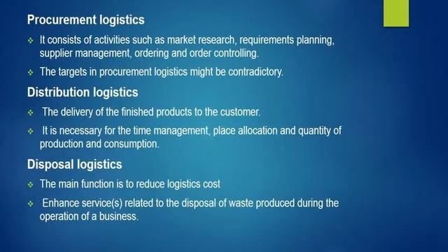 Delivery logistics software types and functionalities смотреть онлайн