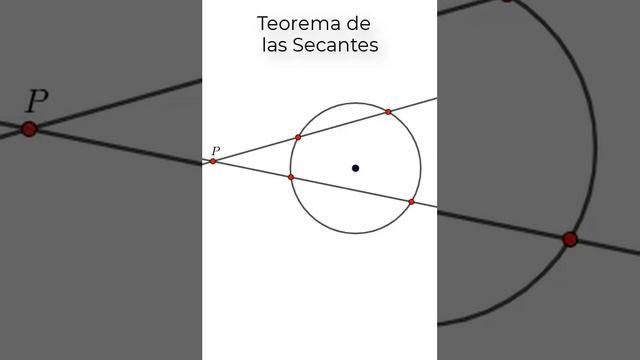 Teorema de las Secantes смотреть онлайн
