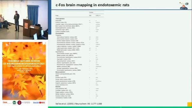 How the brain processes immune derived signals - Harald Engler, University of Duisburg-Essen смотреть онлайн