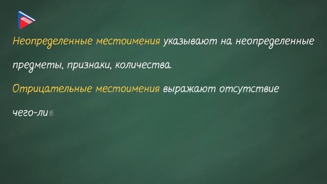 Неопределённые и отрицательные местоимения. Правописание НЕ и НИ смотреть онлайн