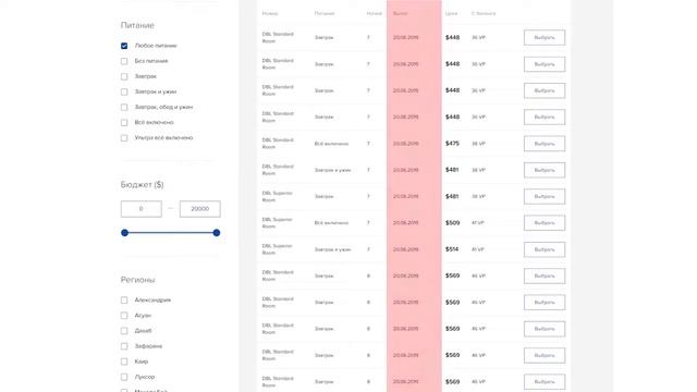 Advant Travel Поиск туристических пакетов, оформление и оплата заказа смотреть онлайн