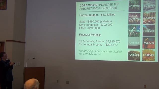 Donna Paulnock: Prairie Fire: A vision for change and rejuvination at the Arboretum смотреть онлайн