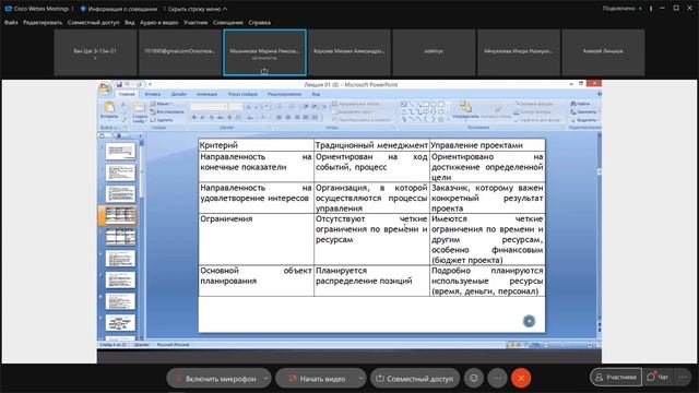 Проектный менеджмент - Лекция 1 смотреть онлайн