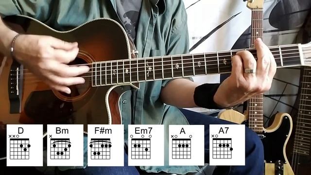 ACROSS THE UNIVERSE GUITAR LESSON смотреть онлайн