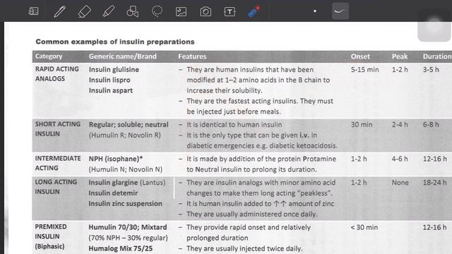 insulin therapy смотреть онлайн