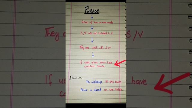 |Phrases||What is a Phrase| |Phrase definition||Phrase| смотреть онлайн