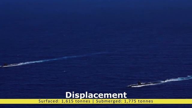 INS Karanj - the Third Scorpene class submarine to be commissioned in March 2021 смотреть онлайн