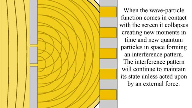 All is New within an Universe of Continuous Creation photon by photon смотреть онлайн