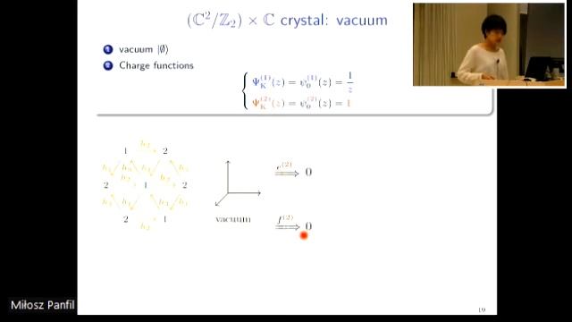 Wei Li: "From BPS crystals to BPS algebras" смотреть онлайн
