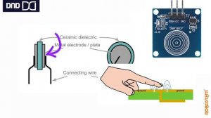 Capacitative Touch Sensor | How touch sensor works | Connections | Working Principle