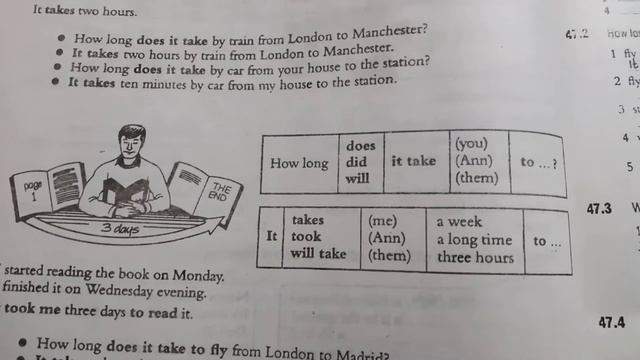 #47 Essential English Grammar By Raymond Murphy | Raymond Murphy English Grammar (Unit 47)