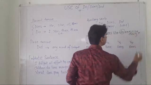 3.6 || Uses Of Do Does Did | Uses Of Do Auxiliary By Pratap Manish смотреть онлайн