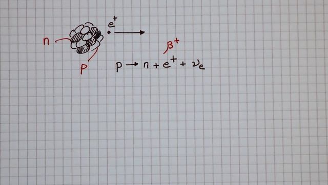 Positron Decay - A Level Physics смотреть онлайн