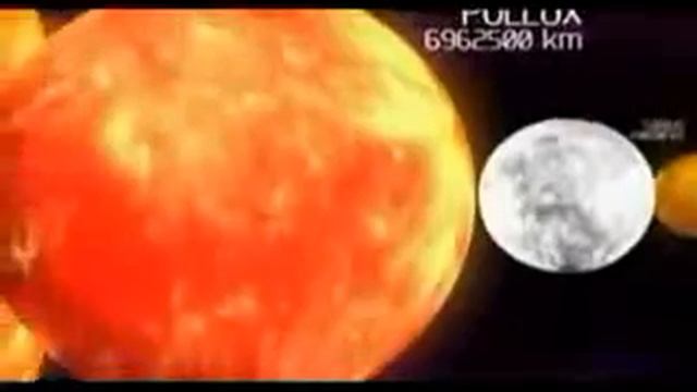 Star Scale from Mercury to W Cephei смотреть онлайн