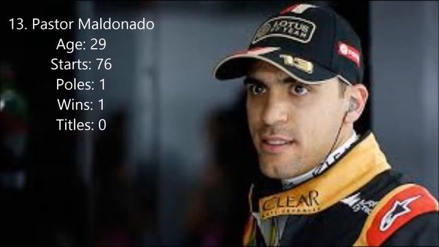 F1 2015 Driver Line Up and Calendar смотреть онлайн