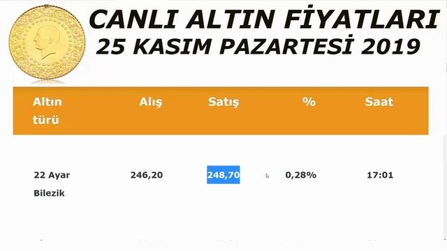 Canlı Altın Fiyatları Bugün 25 Kasım Pazartesi 2019 – Çeyrek Altın Fiyatları смотреть онлайн