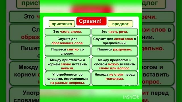 9 апреля 2020 г. смотреть онлайн