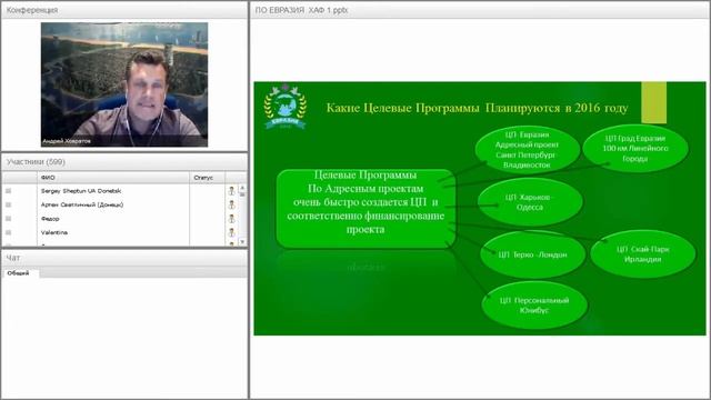 ЦИКЛ ВЕБИНАРОВ О ПО ЕВРАЗИЯ А Ховратов 18 01 2016 смотреть онлайн