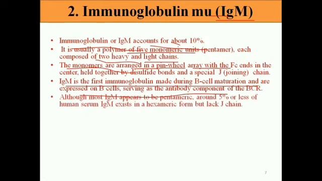 immune globulin gamma (IgG) смотреть онлайн