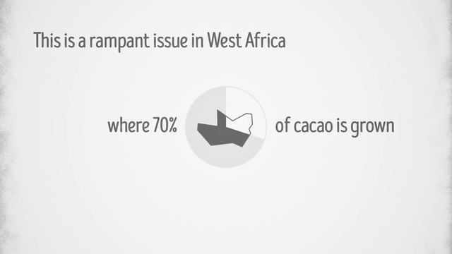 Why Fair Trade Chocolate Matters смотреть онлайн