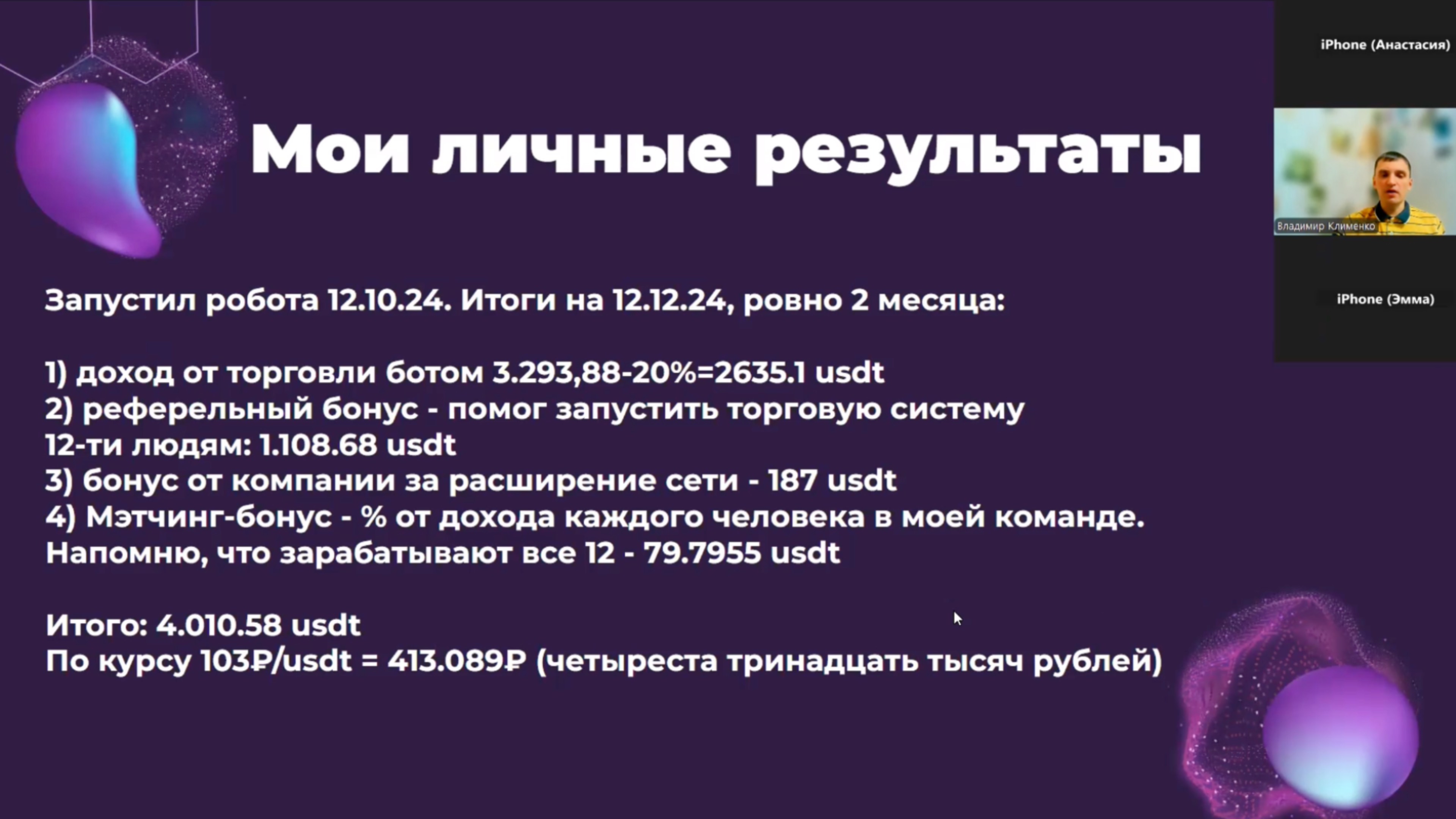 Итоги двух месяцев с Surf Capital 🏄