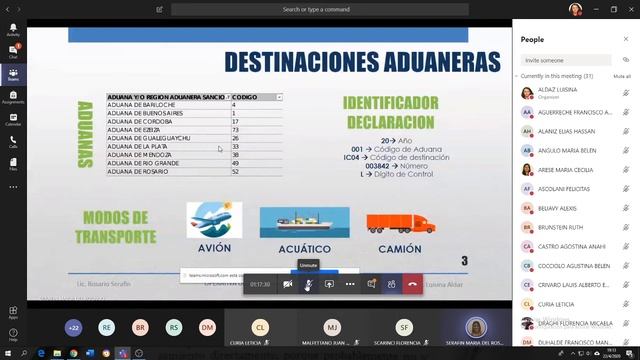 UADE OCI1 - REGIMEN ADUANERO - CALL смотреть онлайн