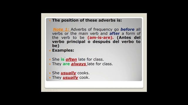 Adverbs of Frequency смотреть онлайн