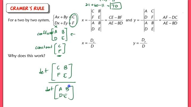 11.5 Determinants and Cramer's Rule смотреть онлайн