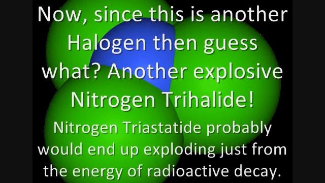 An explanation of the element Astatine смотреть онлайн