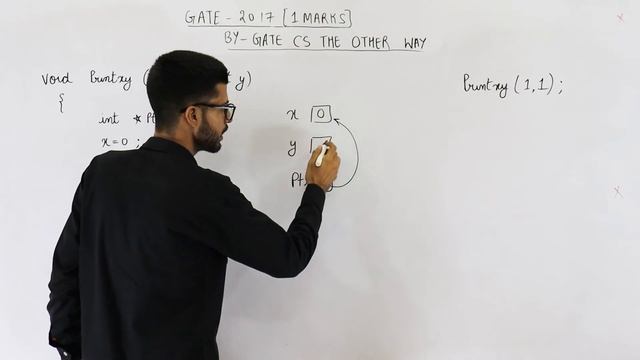 Gate 2017 pyq C Programming | Consider the following function void printxy(int x, int y) смотреть онлайн