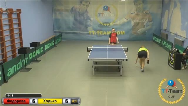 9 марта 2018. Серый зал. TT Cup смотреть онлайн