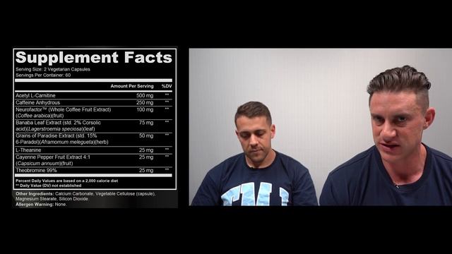 Cutler Nutrition Sculpt Fat Burner Supplement Review | Basic Breakdown смотреть онлайн