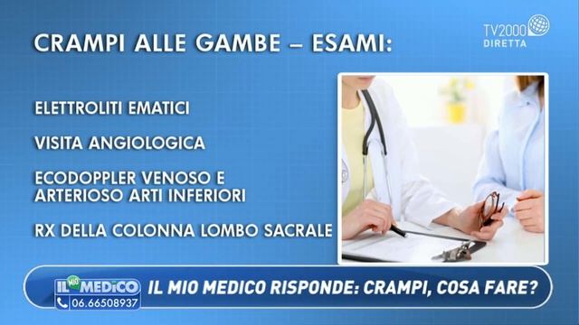 Il Mio Medico risponde: paracetamolo, crampi e stipsi смотреть онлайн