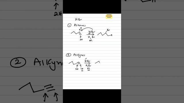 Addition of HBr to Alkenes and Alkynes смотреть онлайн
