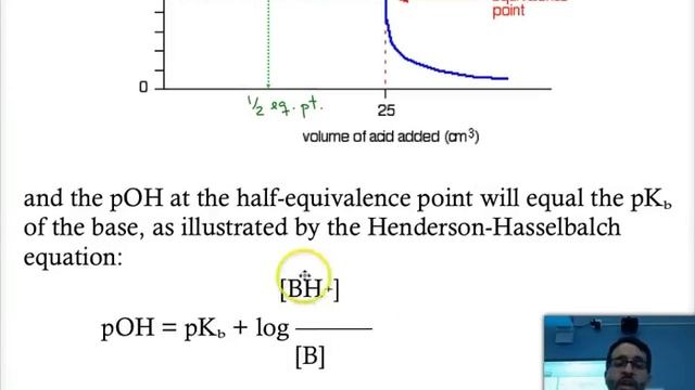 IB Chemistry HL: Acid-Base Theory: 4-Titration Curves & pH Indicators смотреть онлайн