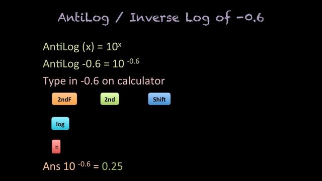 Amino acid titration calculation using Henderson Hasselbalch eqn смотреть онлайн